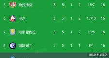 开元棋牌官方网址-皇马客场失利不佳，实力下滑趋势明显