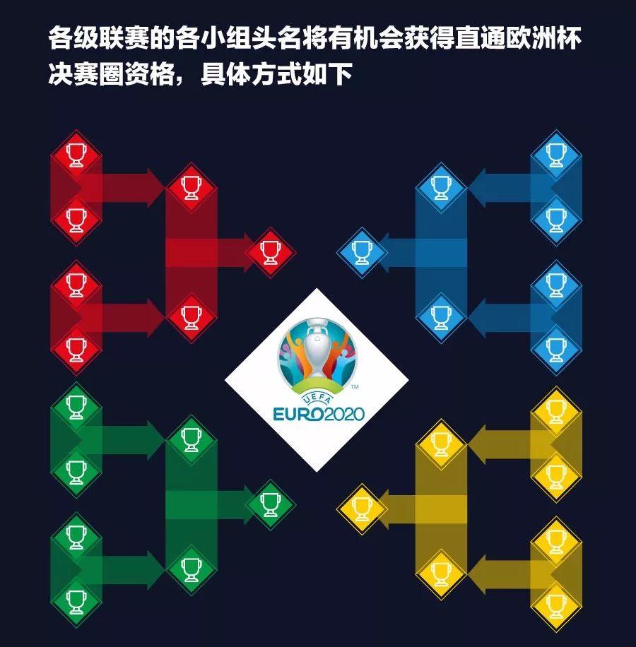 安道尔迎战北马其顿,硬仗待解的简单介绍 安道尔迎战北马其顿,硬仗待解的简单介绍