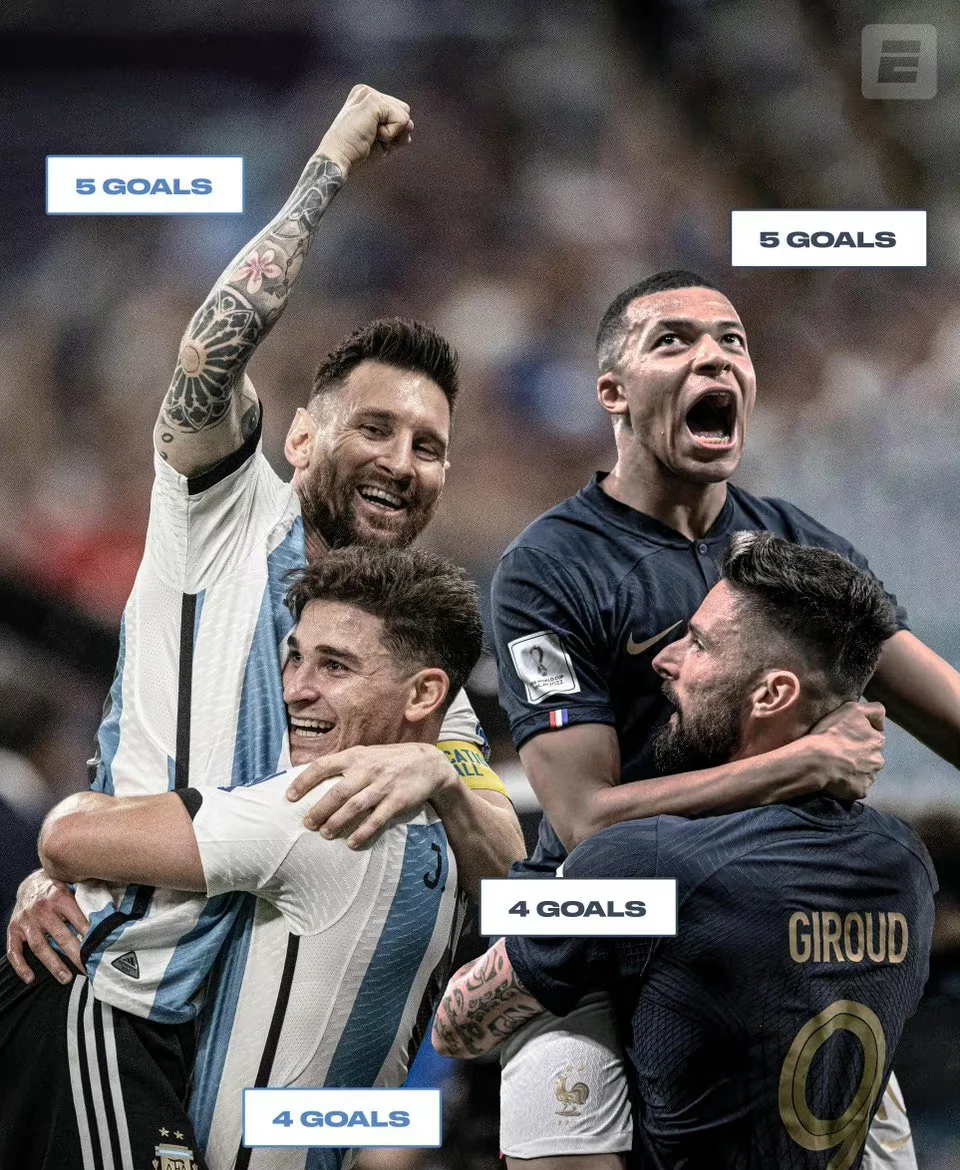 法国击败德国晋级欧洲杯四强，梅西带领阿根廷晋级美洲杯决赛