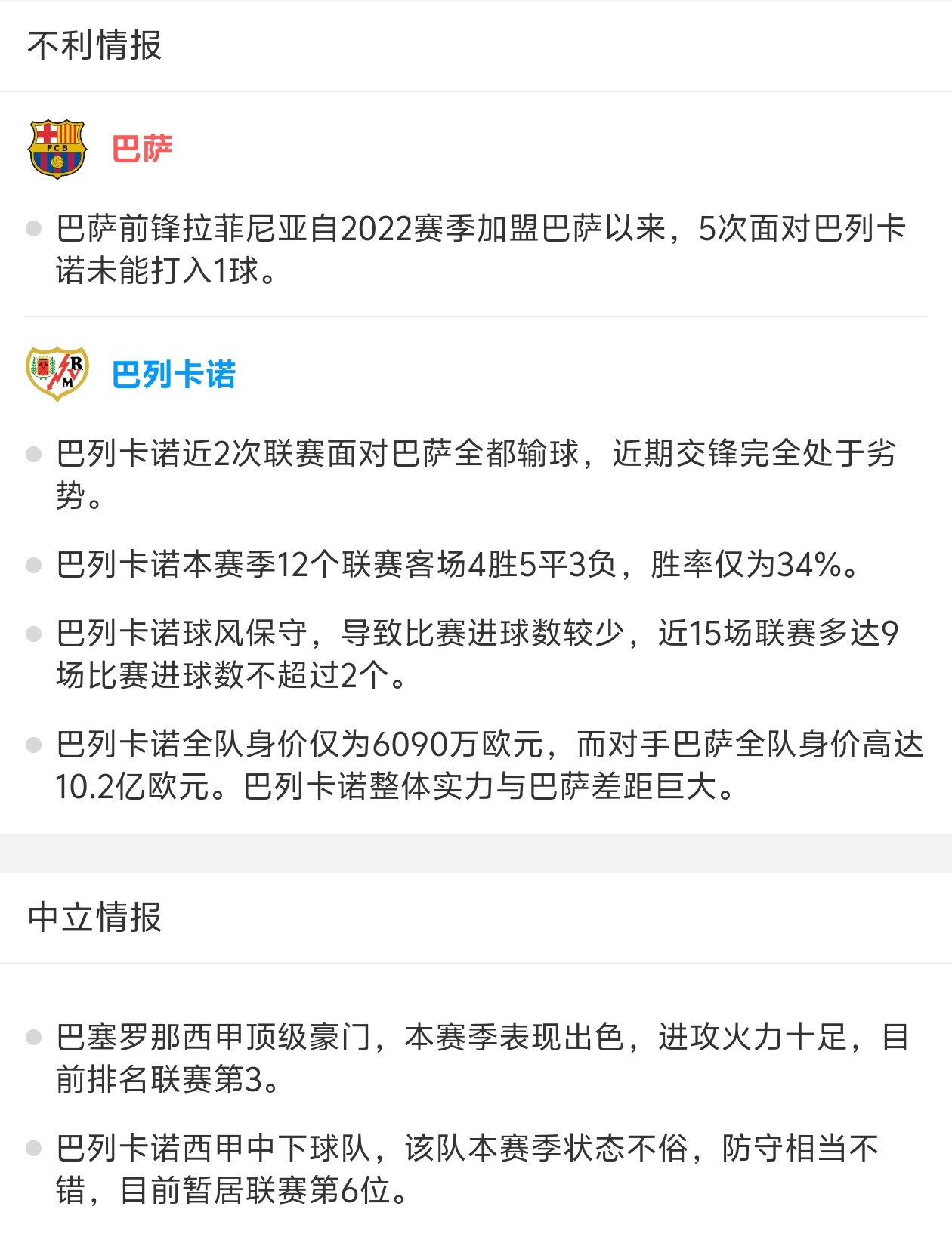 巴萨没能终结战绩欠佳阿拉维斯主场1-1逼平